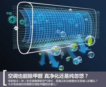 廣州空氣檢測