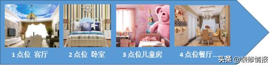 空氣檢測(cè) 空氣檢測(cè)