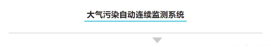 空氣檢測 空氣檢測